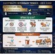 Electrolyte Water Soluble Powder 100g | Veterinary Electrolyte Supplement for Dogs, Livestock & Poultry | Dehydration, Stress & Electrolyte Balance Support | Fast Hydration & Energy Support