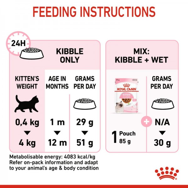 ROYAL CANIN KITTEN ( 400 G ) For Cat