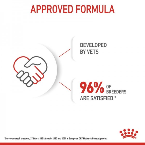 ROYAL CANIN MOTHER & BABY CAT ( 400 G ) For Cat