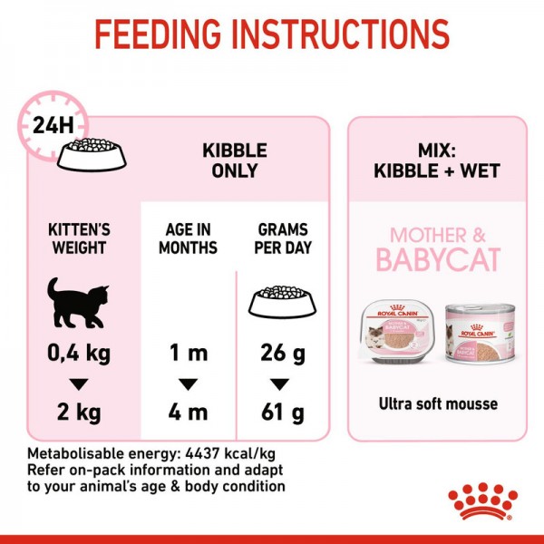 ROYAL CANIN MOTHER & BABY CAT ( 2 Kg ) For Cat