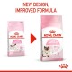 ROYAL CANIN MOTHER & BABY CAT ( 2 Kg ) For Cat
