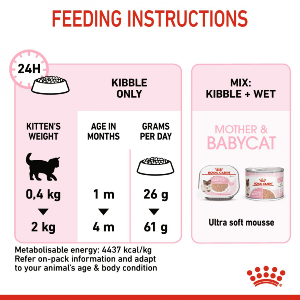 ROYAL CANIN MOTHER & BABY CAT ( 4 Kg ) For Cat