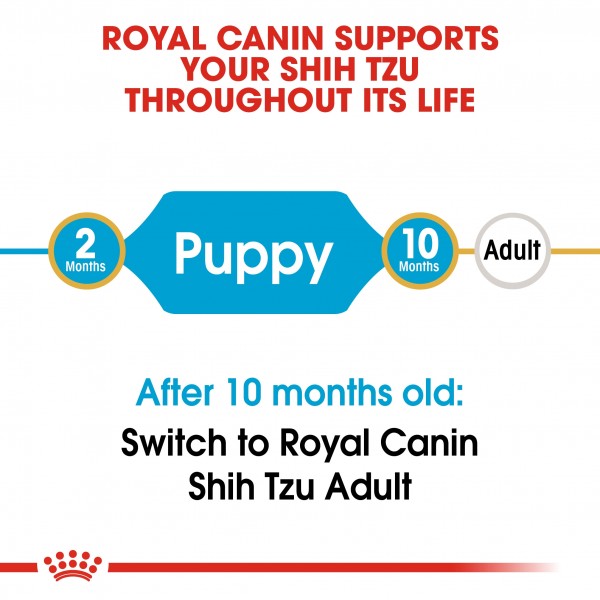 ROYAL CANIN PUPPY SHIHTZU ( 1.5 Kg ) FOR DOG