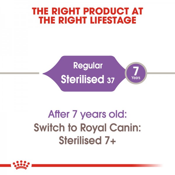 ROYAL CANIN REGULAR STERILISED 37 ( 2 KG ) For Cat