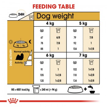 ROYAL CANIN ADULT SHIHTZU ( 1.5 Kg ) FOR DOG