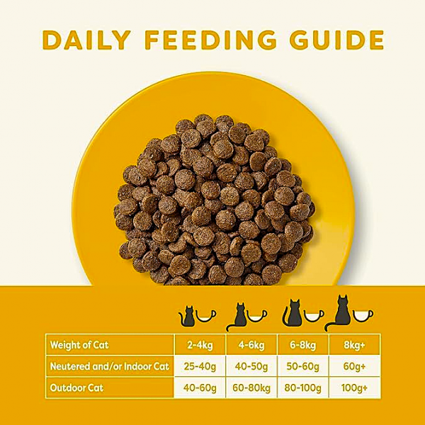 Applaws Chicken Dry Adult Cat(2kg)