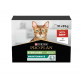 Purina Pro Plan Sterilised Wet Cat Food, Beef in Gravy, 10 x 85g – Complete Nutrition for Adult Sterilised Cats, Supports Urinary Health & Weight Management